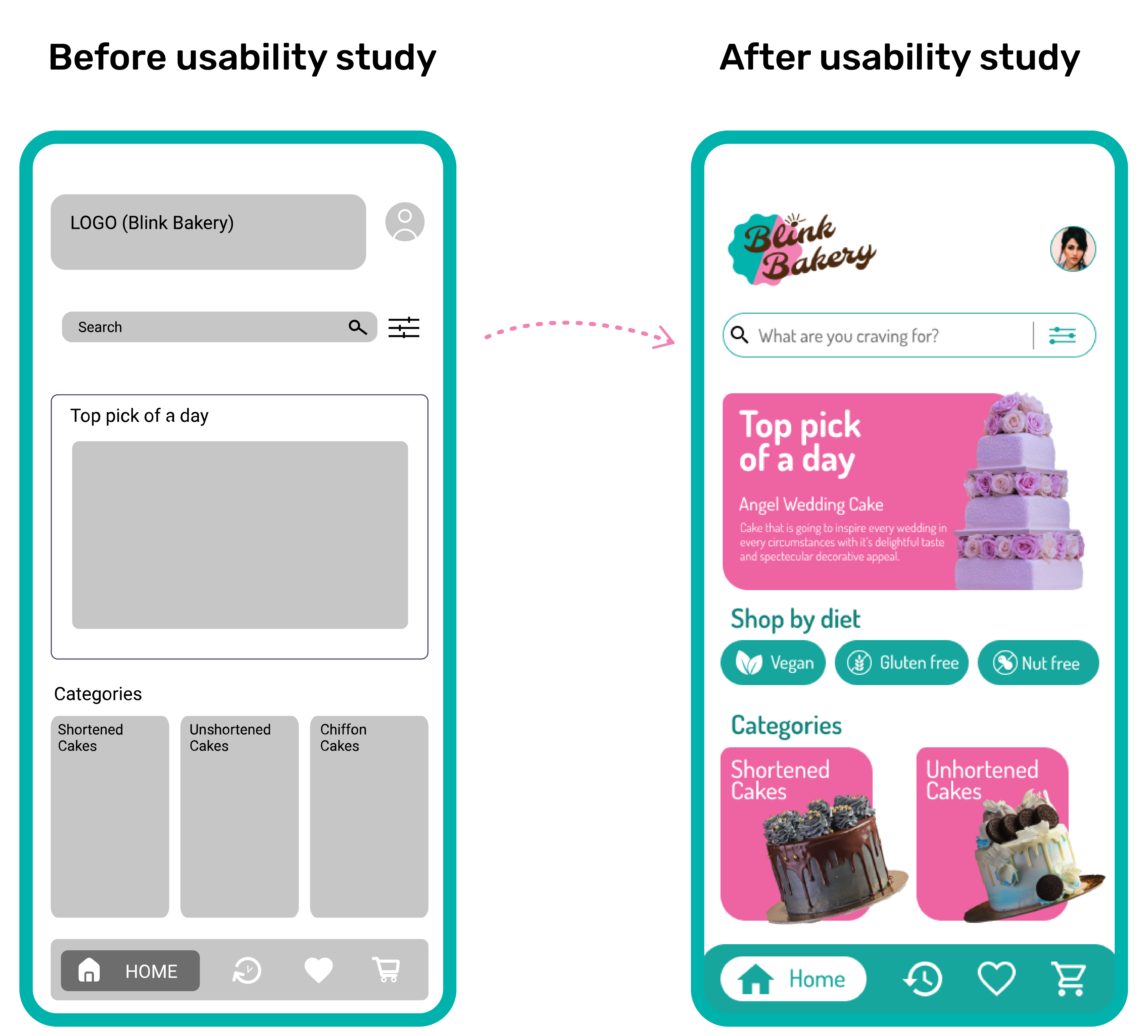 Mockup of Before and after changes in Home page for Blink Bakery app